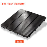 40x DIY WATSUN New Generation WPC [Wooden Plastic Composite] Interlocking Decking Tiles Garden Flooring Pattern 1 Charcoal Colour