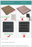 60x DIY WATSUN New Generation WPC [Wooden Plastic Composite] Interlocking Decking Tiles Garden Flooring Pattern 1 Red Brown Colour