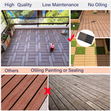 80x DIY WATSUN 3rd Gen WPC [Wooden Plastic Composite] Interlocking Decking Tiles Garden Flooring Pattern Woodgrain Red-Brown Colour Super Embossing Woodgrain