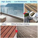 WATSUN™ 1 Piece Outdoor WPC Composite Decking Board 148 x 23mm/1000mm - Brown Colour